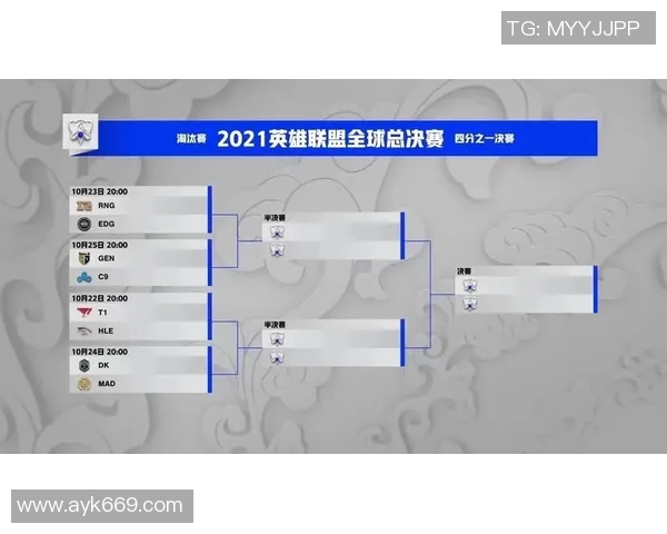 英雄联盟最新力量排行榜揭晓RNG战队荣登第三名引发热议